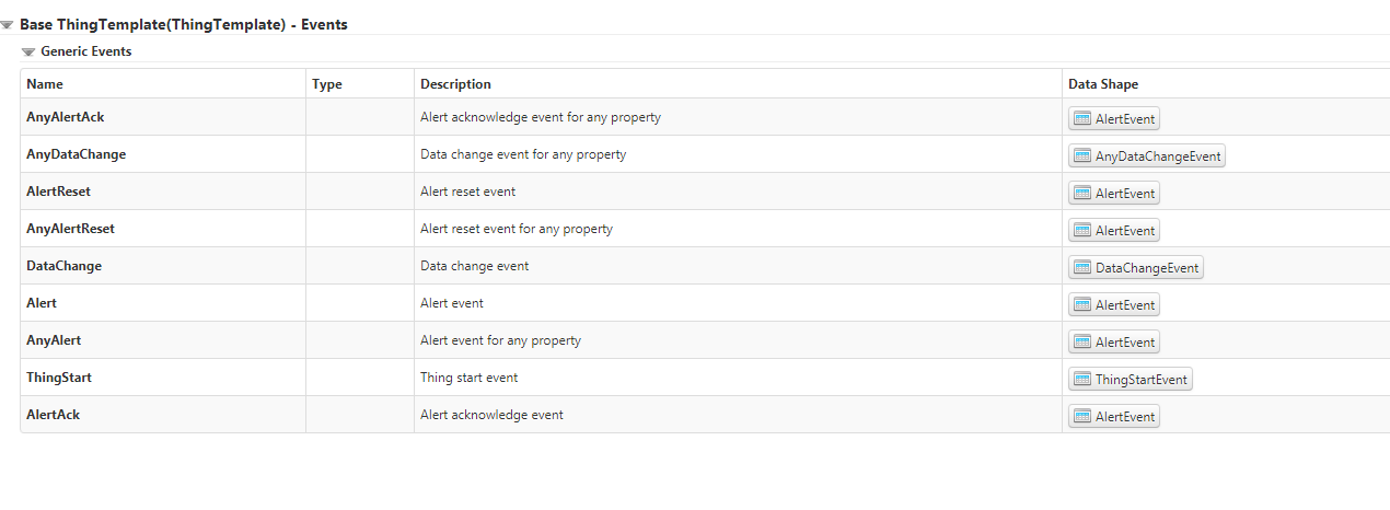 InbuiltEvents